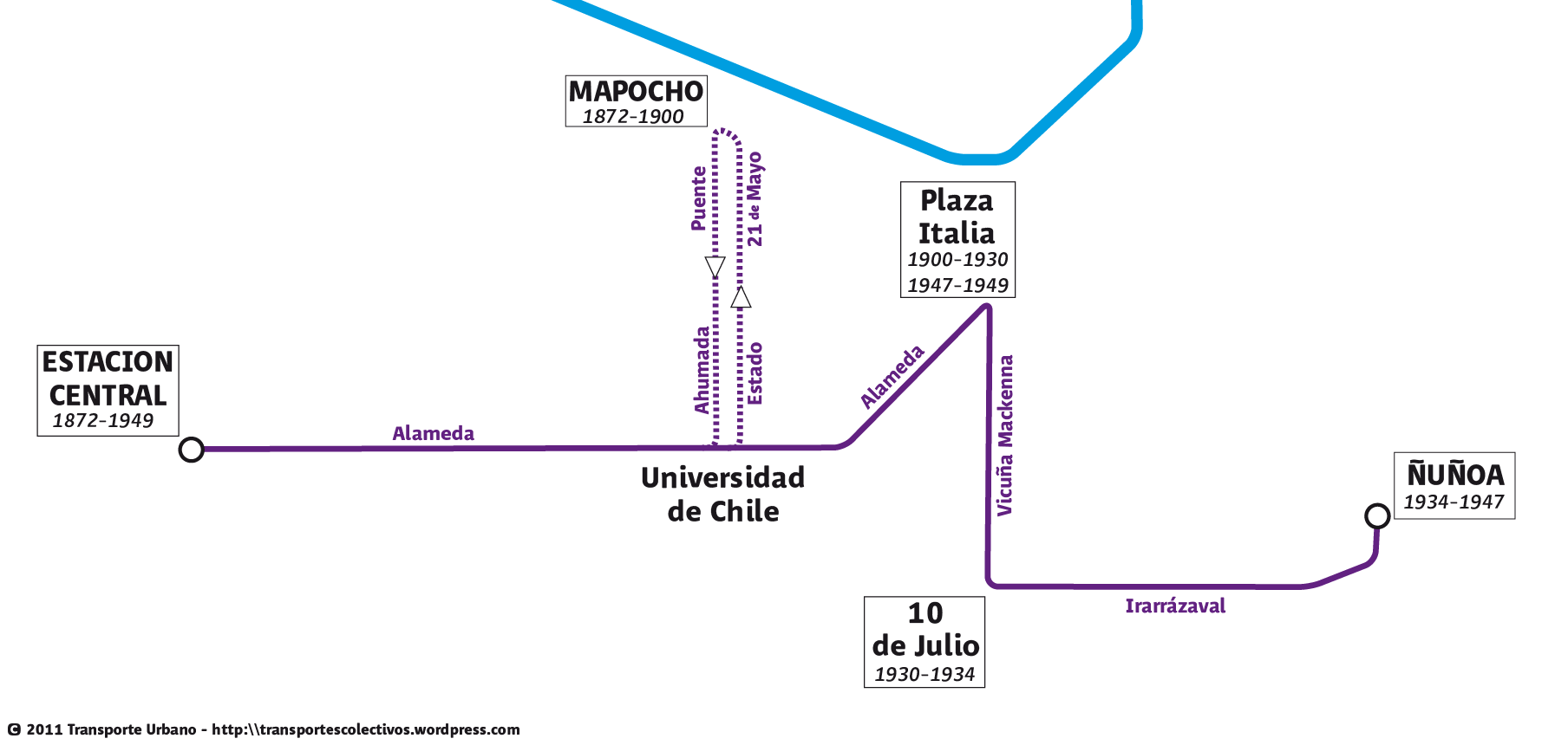 Mapa esquemático línea Alameda (1) de tranvías